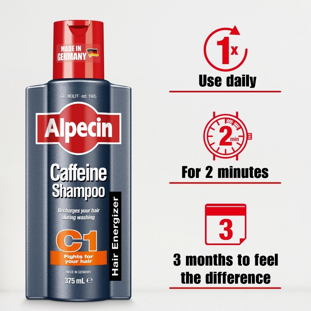 Hair Loss Set – Caffeine Shampoo C1 375ml + Caffeine Liquid Forte 200ml